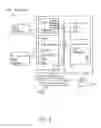 Fig. 07 - Managing virtual machine policy compliance