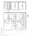 Fig. 02 - Efficient reference classification and quick memory reuse in a system that supports concurrent garbage collection