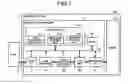 Fig. 02 - Memory system