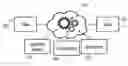 Fig. 01 - Method and apparatus for data storage service