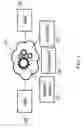 Fig. 02 - Method and apparatus for data storage service