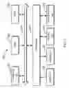 Fig. 06 - Method and apparatus for data storage service