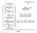 Fig. 04 - Digital interconnects with protocol-agnostic repeaters