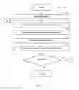 Fig. 04 - SYSTEM AND METHOD FOR DETERMINING DRIVING DECISIONS BASED ON MULTIMEDIA CONTENT