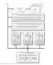 Fig. 01 - Deduplication ratio estimation using an expandable basis set