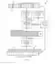 Fig. 05 - Deduplication ratio estimation using an expandable basis set