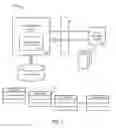 Fig. 02 - Processing system for automated electronic record creation and transmission