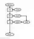 Fig. 01 - Time-discrete modeling method for a motor vehicle