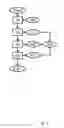 Fig. 03 - Time-discrete modeling method for a motor vehicle