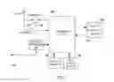 Fig. 04 - DETERMINING ESTIMATED PICK-UP/DELIVERY WINDOWS USING CLUSTERING