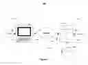 Fig. 02 - PEOPLE LISTS