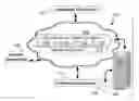 Fig. 01 - Community Led Open Innovation