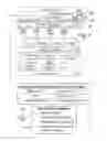 Fig. 04 - Community Led Open Innovation