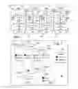 Fig. 06 - Community Led Open Innovation