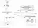 Fig. 01 - RESUME TOOL