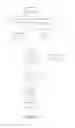 Fig. 02 - Cardless financial transactions