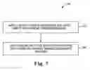 Fig. 05 - Financial Transaction Medium