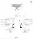Fig. 02 - Payment, messaging, calling, and multimedia system on mobile and wearable device with haptic control for one-scan and single-touch payments