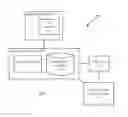 Fig. 02 - Systems and methods for regulating transactions