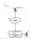 Fig. 01 - METHOD AND SYSTEM FOR PROVIDING IT SUPPORT, BUILDING AND MANAGING NETWORK INFRASTRUCTURES ON DEMAND