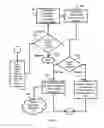 Fig. 09 - METHOD AND SYSTEM FOR PROVIDING IT SUPPORT, BUILDING AND MANAGING NETWORK INFRASTRUCTURES ON DEMAND