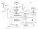 Fig. 01 - Managing local and general advertisement spot allocations