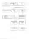 Fig. 04 - APPARATUS AND METHOD FOR INVENTORY MANAGEMENT WITH SOCIAL MEDIA