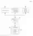 Fig. 01 - MULTI-FUNCTIONAL MESSAGING SYSTEM