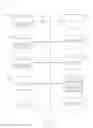 Fig. 35 - MULTI-FUNCTIONAL MESSAGING SYSTEM