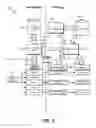 Fig. 09 - Centralized publisher management