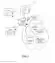 Fig. 02 - Method and apparatus for advertising content management