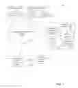Fig. 02 - WISH LIST SHARING AND PUSH SUBSCRIPTION SYSTEM