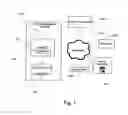 Fig. 02 - OFFLINE TO ONLINE MANAGEMENT SYSTEM