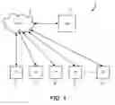 Fig. 02 - SOURCE CONTROL RESPONSE SYSTEM AND PROCESS THEREFOR