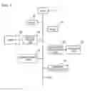 Fig. 02 - MANAGEMENT DEVICE, MANAGEMENT METHOD AND A NON-TRANSITORY STORAGE MEDIUM