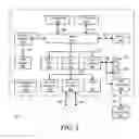 Fig. 04 - System and method for normalization of GPU workloads based on real-time GPU data
