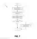 Fig. 08 - Image-based spoilage sensing refrigerator