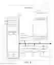 Fig. 06 - Systems and methods for assessing operational data for a vehicle fleet