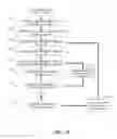 Fig. 35 - Systems and methods for assessing operational data for a vehicle fleet