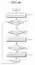 Fig. 07 - Financial device and method of controlling financial device