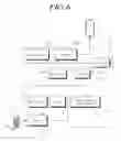 Fig. 09 - Financial device and method of controlling financial device