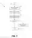 Fig. 08 - Scent-based spoilage sensing refrigerator