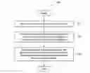 Fig. 01 - METHOD AND APPARATUS FOR COLLABORATIVE THREAT ASSESSMENT