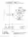 Fig. 04 - Smart hazard detector drills