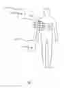 Fig. 02 - Interaction detection wearable control device
