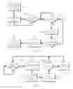 Fig. 07 - Method and apparatus for congestion reduction through cooperative adaptive cruise control