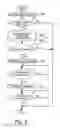 Fig. 06 - Information providing apparatus for vehicle