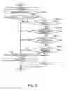 Fig. 07 - Information providing apparatus for vehicle