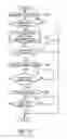 Fig. 12 - Information providing apparatus for vehicle