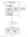 Fig. 02 - Interactive camera viewpoint and adjustment sharing system